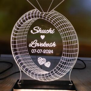 LED FRAME RING DESIGN